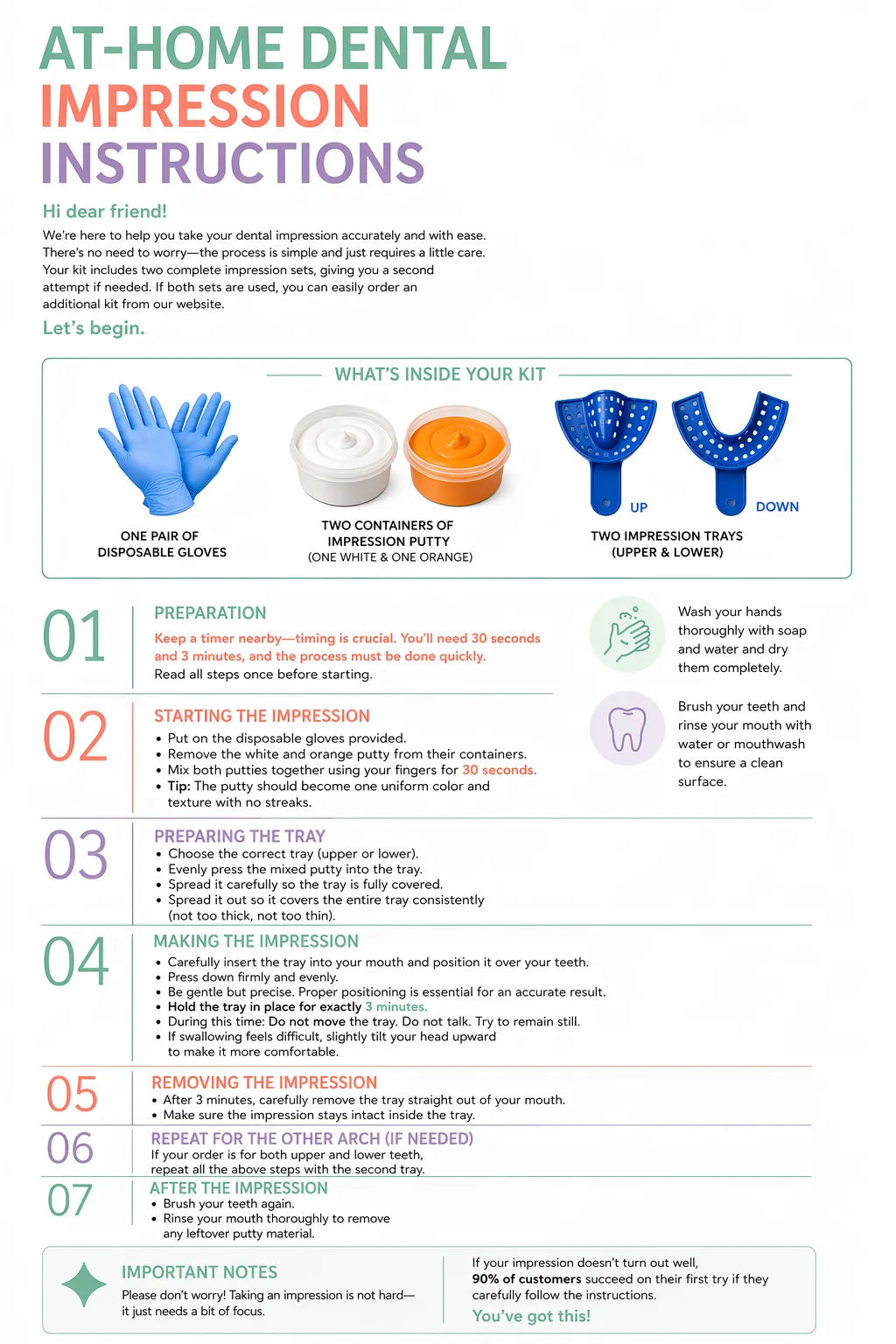 At-home dental impression instructions sheet with illustrations and text.