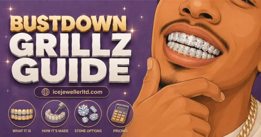 Bustdown grillz complete guide UK – fully iced hand-set stone grillz, Ice Jeweller