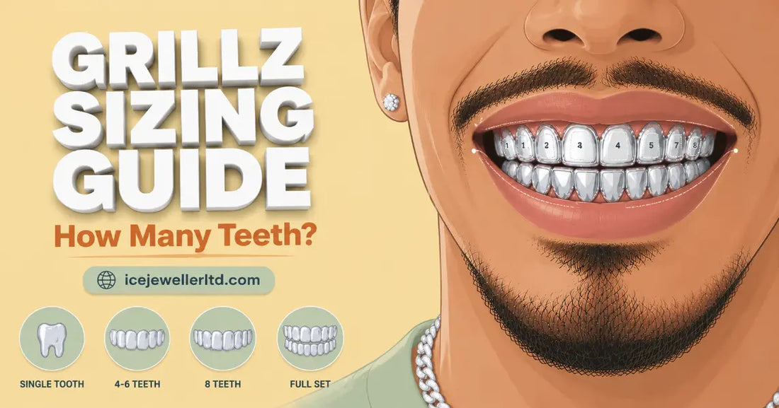 Grillz sizing guide – how many teeth to cover, single tooth to full set by Ice Jeweller UK