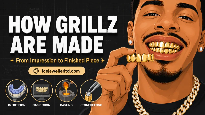 Illustrated cover for how custom grillz are made guide — man holding a finished gold grill on a dark charcoal background with process icons below