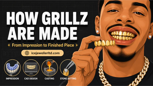 Illustrated cover for how custom grillz are made guide — man holding a finished gold grill on a dark charcoal background with process icons below