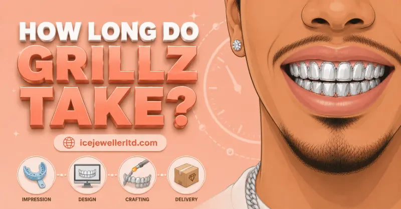 How long do custom grillz take – step-by-step timeline from impression to delivery, Ice Jeweller UK