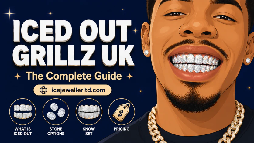 Illustrated cover image for iced out grillz UK guide — man smiling to show fully iced VVS moissanite grillz on midnight blue background with topic icons below